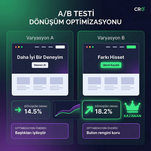 Raporlama & Dashboard Tasarımı