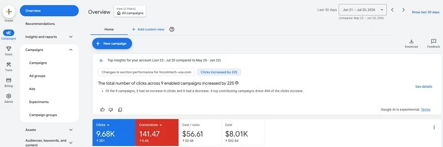 google ads pay per lead pmax - campaign overview