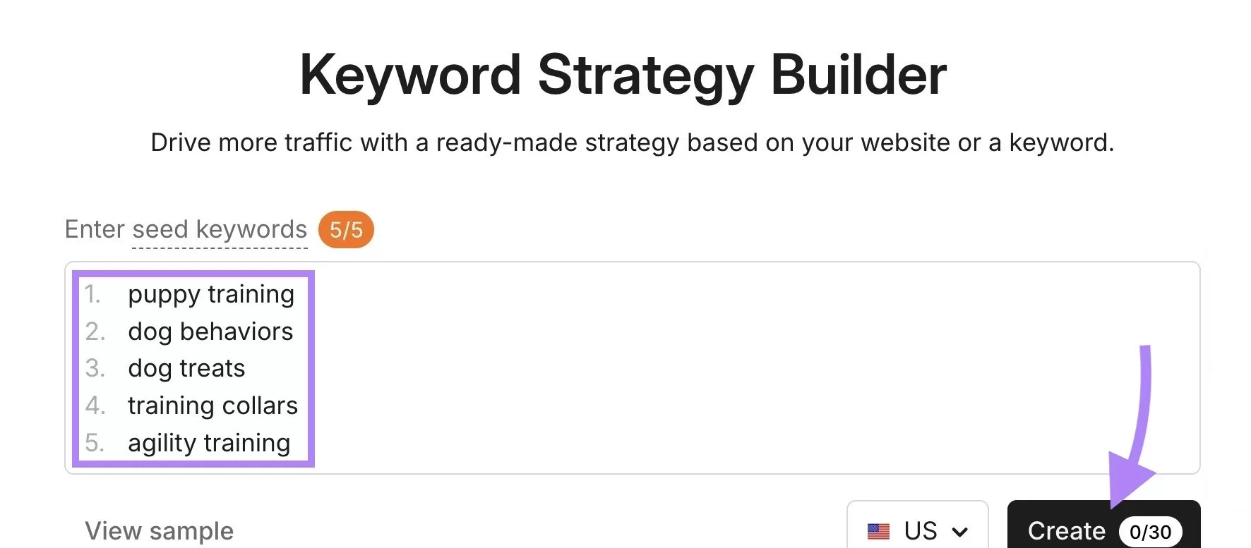 AI skills of Content SEO Managers