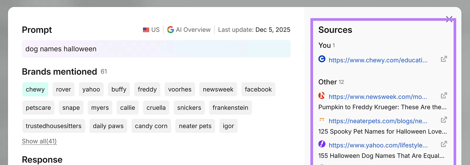 AI response details for “dog names halloween,” with Chewy listed among cited sources and mentioned brands