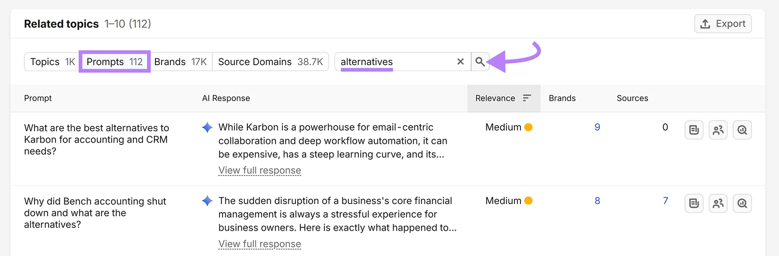 Semrush prompt report filtered for “alternatives,” showing related accounting software questions and AI responses