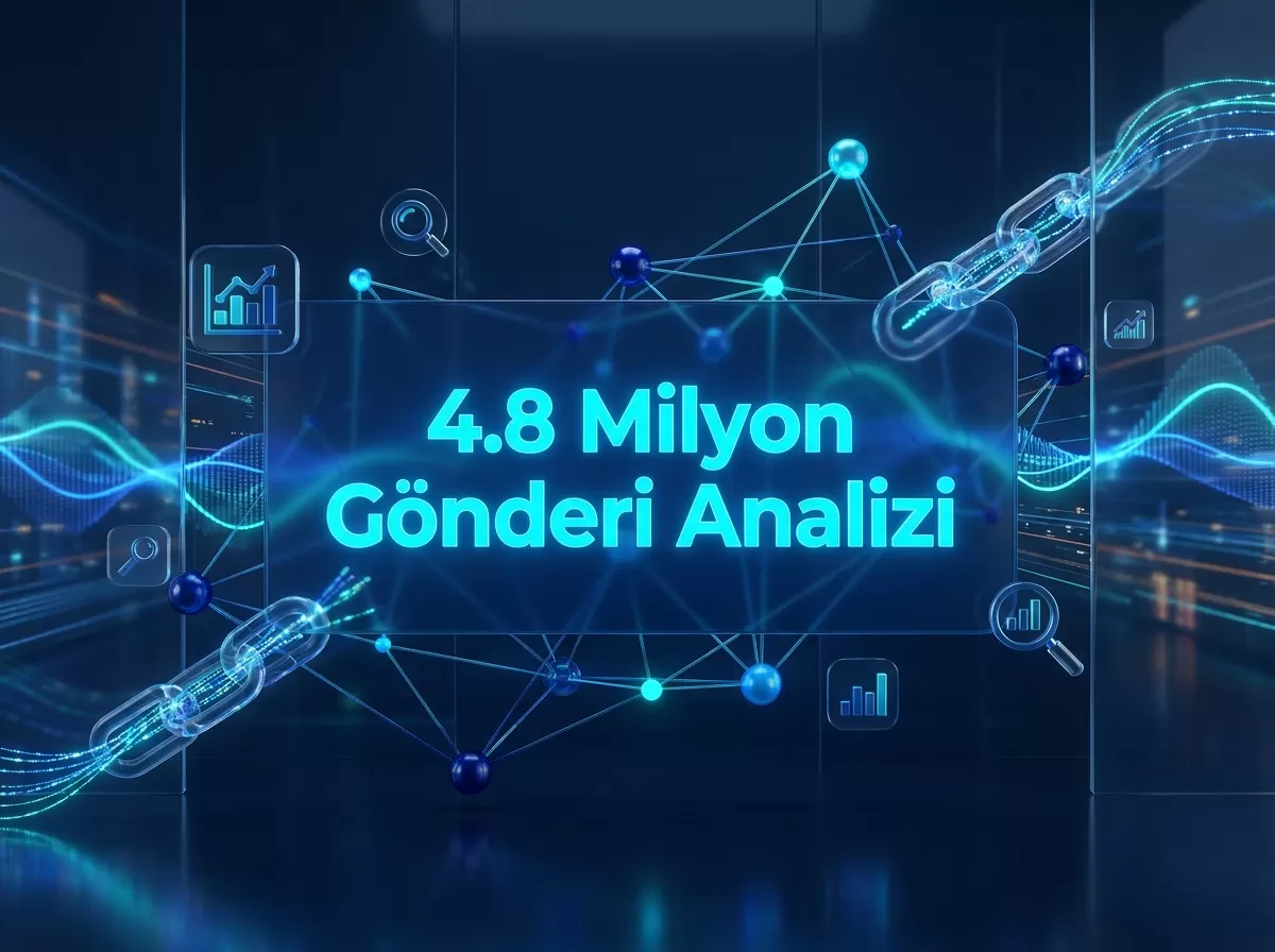 2026’da LinkedIn’de Paylaşım Yapmak İçin En İyi Zaman: 4.8 Milyon Gönderi Analizi